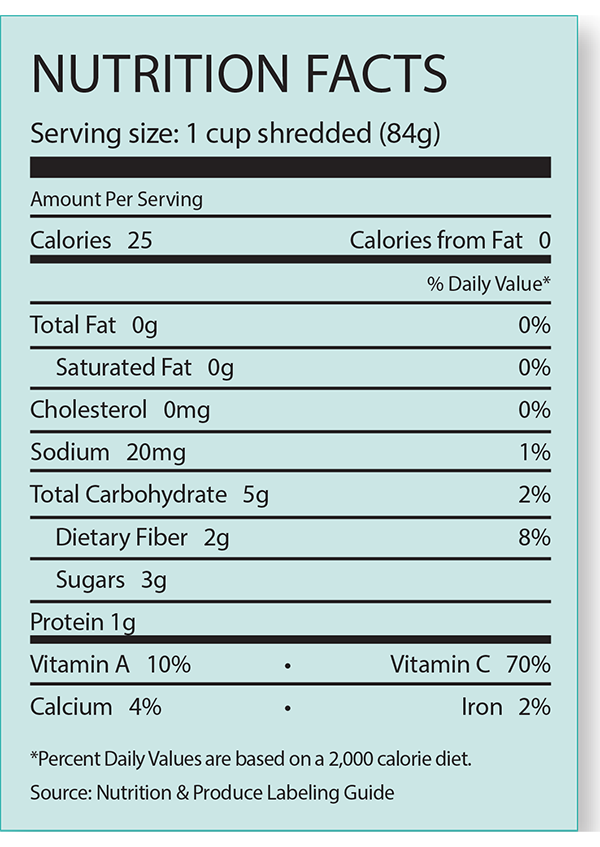 Green Cabbage - 1 ct.