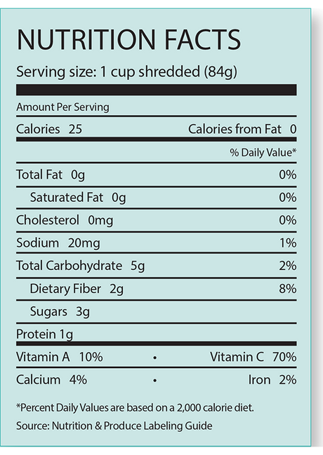 Green Cabbage - 1 ct.